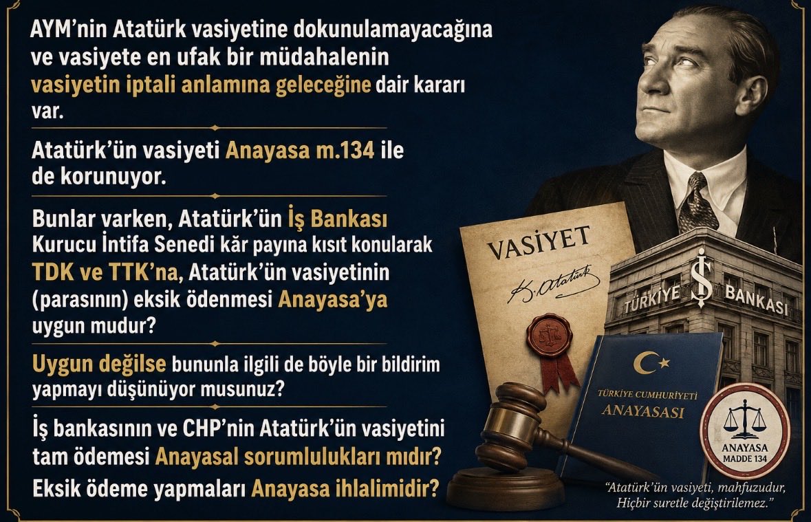 bozan_hb's tweet photo. @cuneytyuksel_ AYM’nin süresiz nafaka kararında ortaya koyduğu hukuki tartışmalar; hakkaniyet, öngörülebilirlik ve hukuk güvenliği meselesidir.
Aynı ilke Atatürk’ün İş Bankası vasiyeti için de geçerlidir: açık irade korunmalıdır.sizce? https://t.co/bJZOF3Usmm