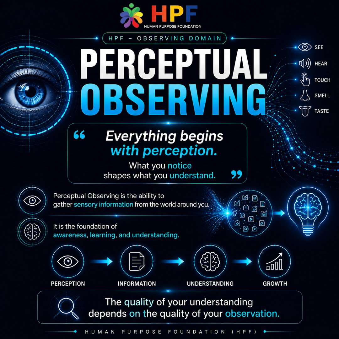 HPFWORLD's tweet photo. 👁️ Every insight starts with observation.

The quality of what you understand depends on the quality of what you observe.

Perception → Information → Understanding → Growth

#HPF #PerceptualObserving #Awareness #GrowthMindset https://t.co/W0kQPHHmBI