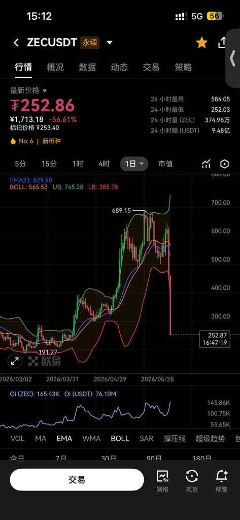 BTC向泽 tweet media