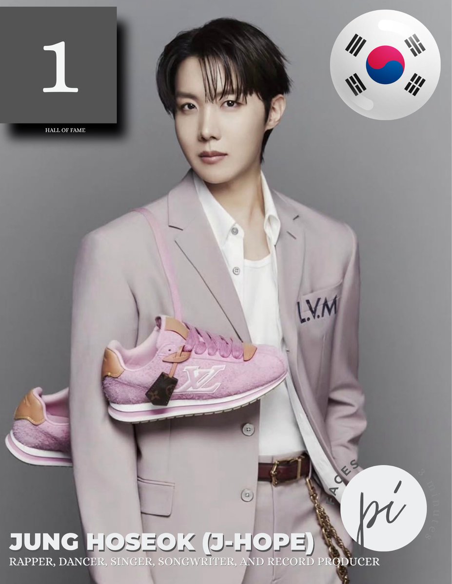 poll_ished's tweet photo. [CLOSED!] Results: ✨ Face | 3 minutes

Jung Hoseok (J-Hope) — Rapper, singer, and record producer ✨🏆

🎉 Congratulations! https://t.co/jCt0WVQ3g3