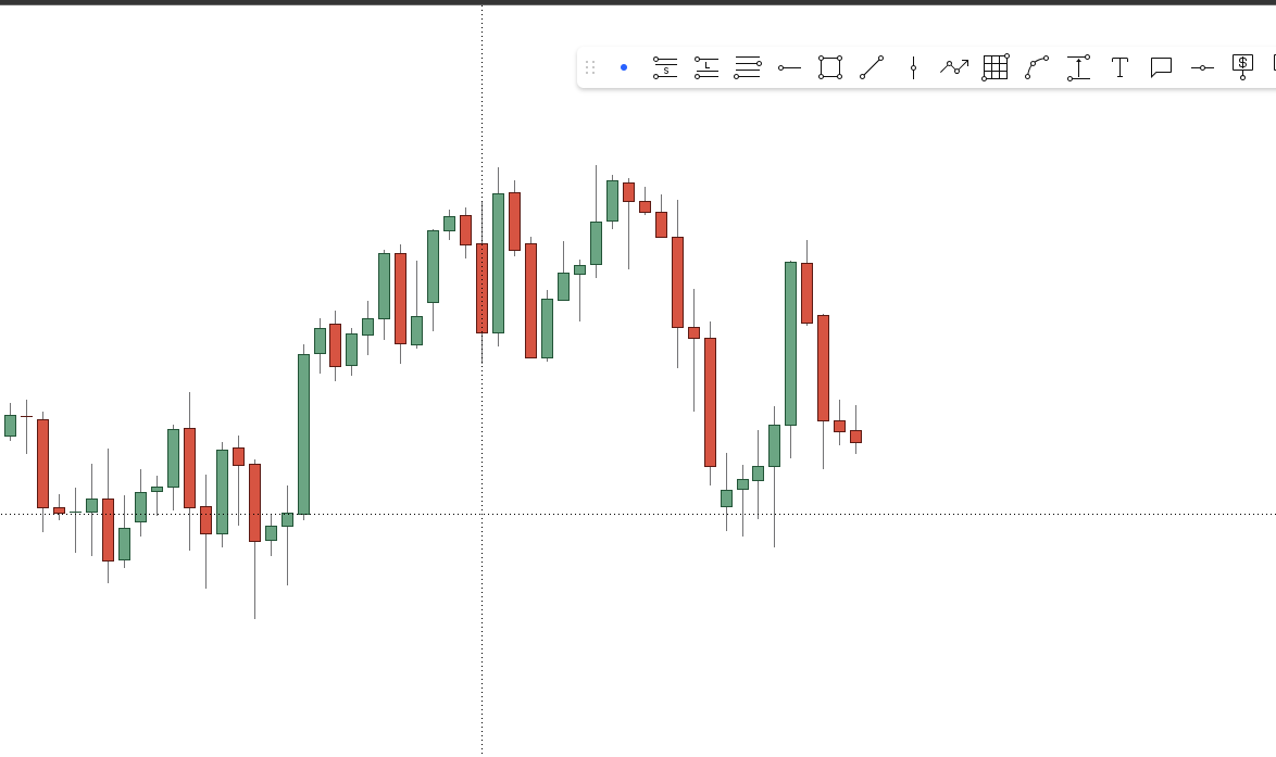 decentralizedwl's tweet photo. Buy or Sell ?
We got a nice draw on liquidity btw 
#US500 https://t.co/R7OQjiuzj9