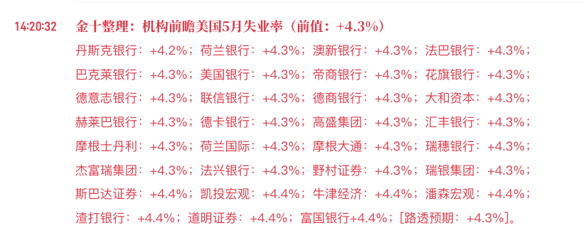 灯塔说 tweet media