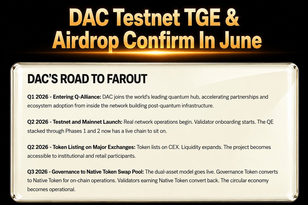 Dac Update Rate 🚨 DAC Testnet Airdrop & TGE – Listing Official Update! 😱 According to ...