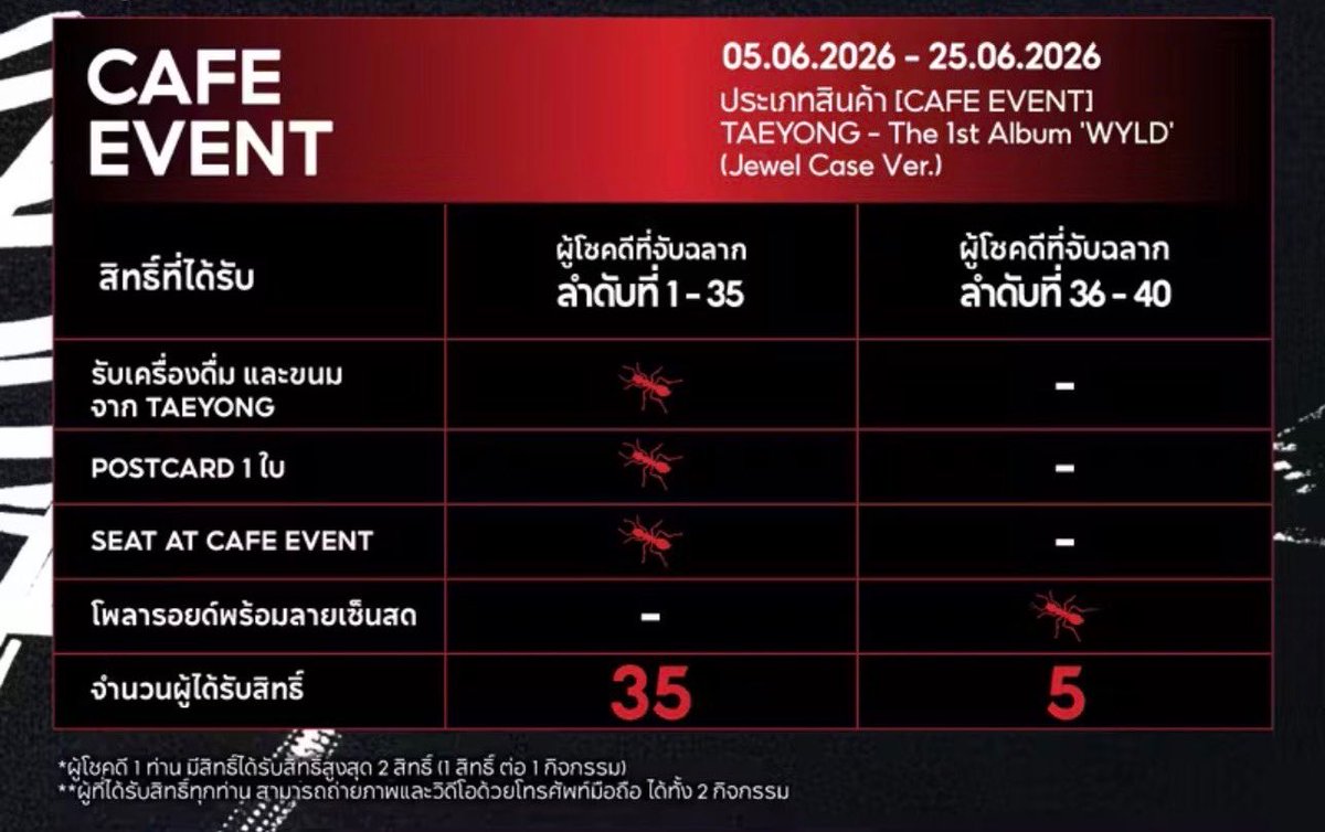 jhhuajaityeiei's tweet photo. ตอนเสิร์ฟเครื่องดื่มและขนม ช่วยพูดคำว่า โมเอะ โมเอะ บีม ได้มั้ย https://t.co/GpWJgYJ4iV