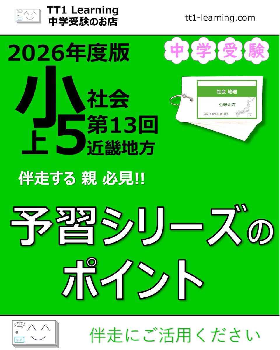 tt1Learning's tweet photo. 今回は予習シリーズ小５社会 第13回「近畿地方」です。

地理、農業、工業、交通、そして世界遺産まで、覚えるべき重要事項がぎゅっと詰まった単元です。

ポイントはこちら

【① 近畿地方の地理】
川の名前が県をまたぐたびに変わる、近畿地方ならではの地理の特徴をおさえます。

・琵琶湖を源とする川が滋賀・京都・大阪と流れる中で「瀬田川→宇治川→淀川」と名前を変えていく
・奈良から和歌山へは「吉野川→紀ノ川」と変わる
・丹波山地・鈴鹿山地・紀伊山地など、忘れがちな山地の位置も確認する

地図を見ながら、川の流れと名前の変化を一緒に確認しておくのが確実です。

【② 近畿地方の農業・林業・水産業】
和歌山を中心に全国上位の産品が集まり、地域ごとの特色を整理する必要があります。

・和歌山：みかん・うめ・かきの全国1位が3品目
・淡路島：たまねぎ・のりが有名、神戸ビーフも兵庫の代表産品
・京都：宇治茶は全国2位
・志摩半島：真珠の養殖が有名
・三大人工美林：吉野すぎ（奈良）
・天竜すぎ・尾鷲ひのき（三重）のうち2つが近畿に属する

単に産品名を覚えるだけでなく、県の場所とセットで理しておきましょう。

【③ 阪神工業地帯と工業都市】
かつては日本1位、現在は全国2位の規模を誇る阪神工業地帯の特徴と都市をおさえます。

・金属が2割、機械が4割弱を占め、中小工場が多い点が大きな特徴
・大阪湾沿いに工業都市が集まり、内陸の門真市ではPanasonicを中心とした電気機械工業が発達
・読み方・漢字まで問われやすい都市：甲賀市（信楽焼）、泉大津市（毛織物）、鈴鹿市（自動車）、泉佐野市（織物）など

読みにくい地名こそ、声に出して確認するのがおすすめです。

【④ 交通網・貿易港】
新幹線・高速道路のルートと、空港・港の名前と場所をセットで覚えます。

・新幹線：西は山陽新幹線、東は東海道新幹線が新大阪でつながる
・高速道路：中国自動車道・山陽自動車道（西方面）、名神高速道路（東方面）
・空港：大阪国際空港（伊丹）・神戸空港・関西国際空港の3つ
・港：神戸港・大阪港の2つ

本州四国連絡橋のルート名や結ぶ県名・都市名もあわせて確認しておきましょう。

【⑤ 観光と世界遺産】
京都・奈良を中心に、歴史的な世界文化遺産が近畿地方に集中しています。

・兵庫：姫路城 ・奈良：法隆寺・古都奈良の文化財
・京都：古都京都の文化財 
・和歌山・奈良・三重：紀伊山地の霊場と参詣道
・大阪・堺：百舌鳥・古市古墳群

下期の歴史学習とも深く絡んでくる内容のため、今のうちに場所と名称を結びつけておくと後が楽になります。

この単元は1回の中に地理・農業・工業・交通・歴史の要素がまとめて登場するため、情報量の多さに圧倒されてしまうお子さんも少なくありません。

一度にすべてを覚えようとせず、「今日は川の名前だけ」と範囲を絞って取り組むだけでも、着実に定着していきます。

少し宣伝です。

このように地名と特徴の結びつけや、産品の順位といった複雑な知識が多い単元こそ、暗記カードでの反復が力を発揮します。
単元に合わせた問題構成で、さまざまな角度から知識を確認できるため、面的に定着させることができます。
組分けテスト対策やスキマ時間の活用にもぜひお役立てください。
購入はこちら👉 https://t.co/ny076fh8jz

#中学受験 #中学受験2027 #中学受験2028
#中学受験2029 #社会の覚え方