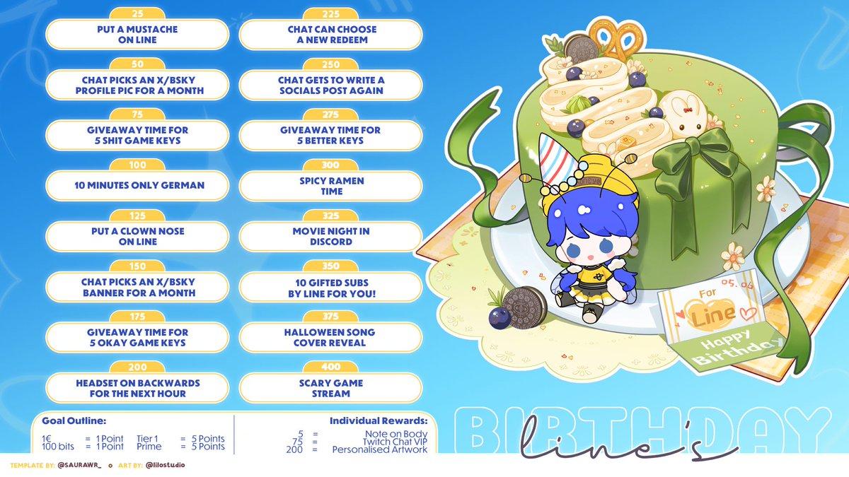 LineKlein100's tweet photo. IT'S BIRTHDAY/DEBUT SCHEDULE TIME!

I am so so SO excited to take this big step with you all and also celebrate my birthday as well! You are ALL invited! <3

#schemdule | #debut | #envtuber | #birthdaystream https://t.co/AjNrMglXsH
