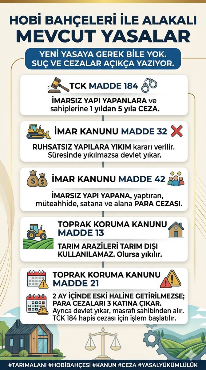 Osman tweet media
