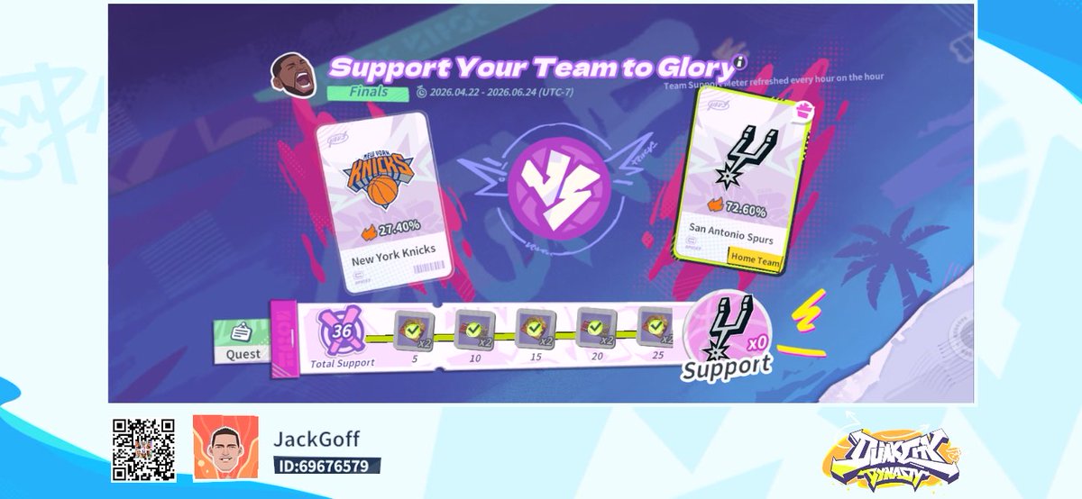 Nigglet8008's tweet photo. Come join me in Dunk City Dynasty! https://t.co/qf8mLFb9PK