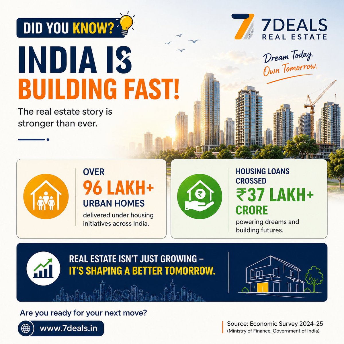 7dealsin's tweet photo. Invest in real estate for better tomorrow.
#apartments #flats #shops #offices #rent #lease #sale #purchase #best #propertydealer in #Delhi ncr #7deals #RealEstate #Agents #residential #commercial #property #dwarka #dwarkaexpressway https://t.co/1ued1Zv8G4