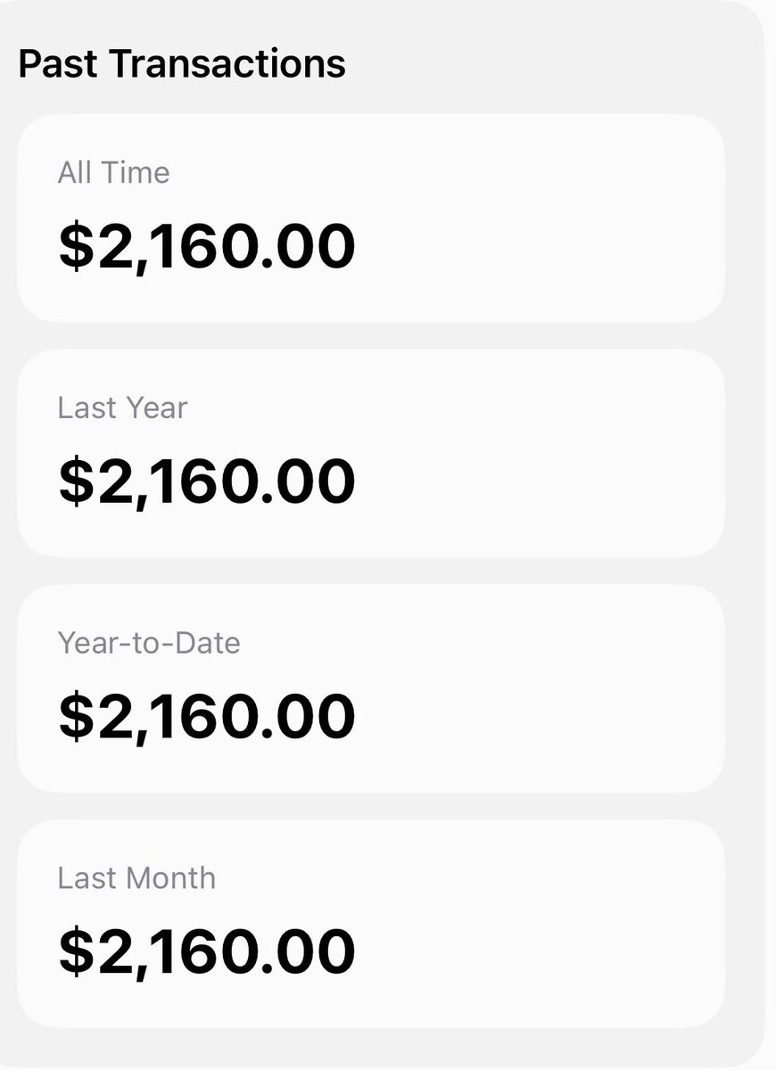 Neetscamming's tweet photo. 2,160 already 🤭 

Thanks manscam twitter! 

Thanks for never getting better. 

Thanks for becoming $endsexual 

Thanks for pumping your life away instead of getting a girlfriend. 

Thanks for giving it all to NEETS online who profit off your sad, wagie life. 

Failure 🫵 https://t.co/ktPGyvBgfH