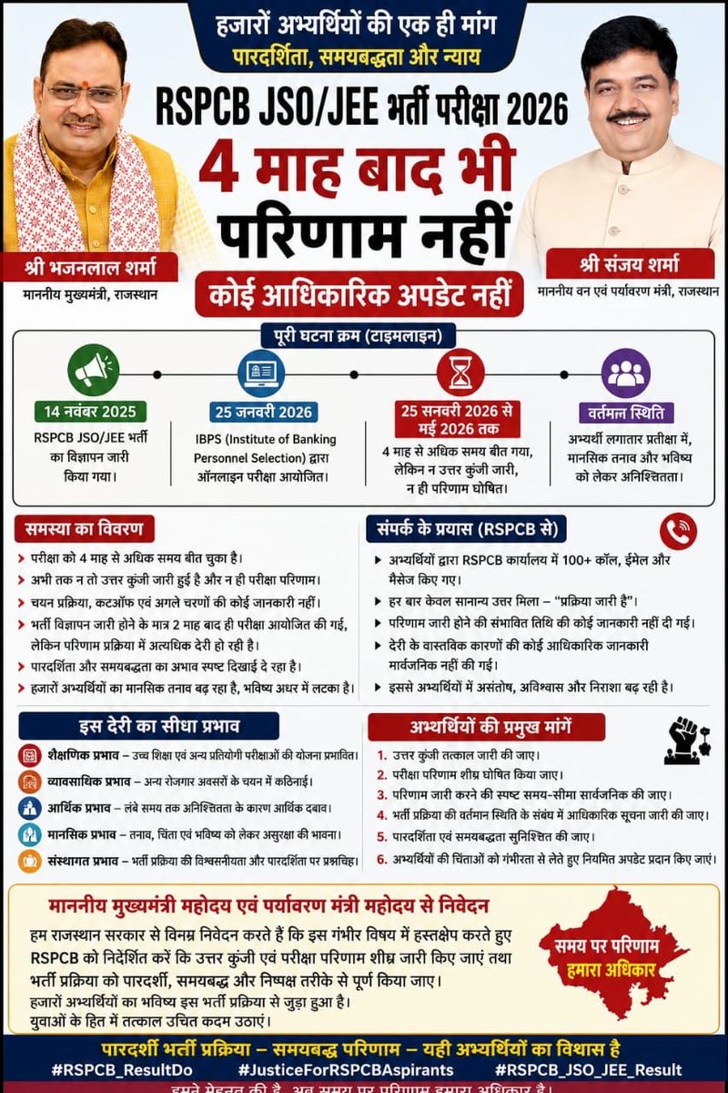RoyalMotish's tweet photo. @alokrajRSSB https://t.co/Aiz3YKyw4W