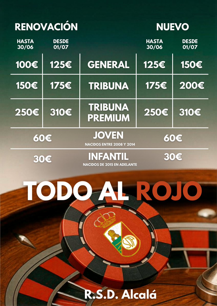 rsda_oficial's tweet photo. En la RSD Alcalá lo apostamos 𝐓𝐎𝐃𝐎 𝐀𝐋 𝐑𝐎𝐉𝐎

Presentamos la campaña de abonados para la temporada 26/27

Ya puedes abonarte online en el enlace o de forma presencial en nuestras oficinas
🔗https://t.co/Nzhd5Nl1ne

Toda la info
👉https://t.co/J8HJJCLQ6M

ABÓNATE ❤️ https://t.co/Vz43rNbygp