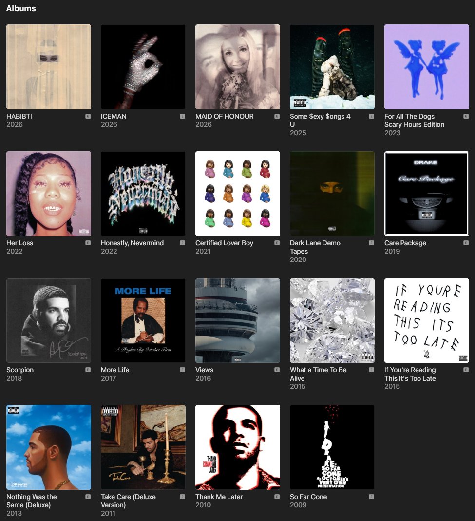 19issuez's tweet photo. best album run ever? https://t.co/C7S28CuoZF