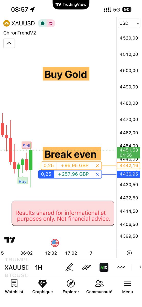babill20's tweet photo. 🔥 ChironTrendV2 — 07/06/26

🥇 Gold — Buy 4436
+306£ 🔒 | +538£ running @ B.E 👀
Still open. Zéro risque. 🧠

من 257 إلى 538 جنيه وما زال يشتغل 😤💸
De +257£ à +538£ et ça continue de grimper 🚀

+844£ en vue. L’algo laisse courir. 💰

📩 Want these signals? DM me to rent ChironTrendV2 on TradingView.

⚠️ Results shown are for informational purposes only. Not financial advice. Past performance does not guarantee future results. Trading involves substantial risk of loss.

🔔 Follow for the next signals
#ChironTrendV2 #TradingView #AlgoTrading #Gold #XAUUSD