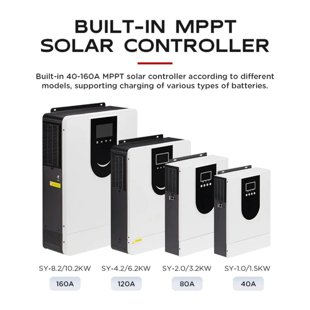 babaland7's tweet photo. Karibu Tukuagizie full solar system 
https://t.co/G1yz9a5mRW panel German technology/mono
https://t.co/ICMUJOkfeL batteries(gel/lithium)
https://t.co/KeT8SIfrX1 inverter hybrid https://t.co/hXf98s4Hyq