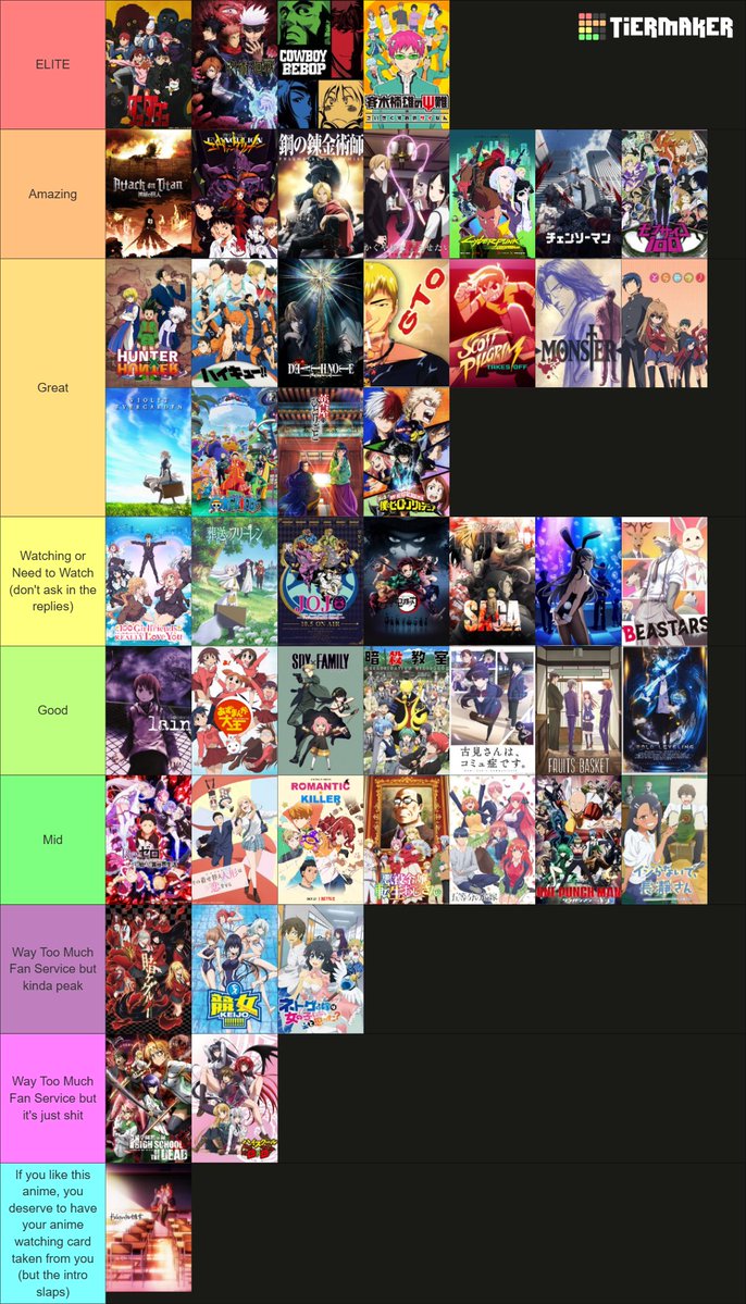 uselessmiwaaa's tweet photo. // alright i made my anime tierlist. enjoy

(reply with ur arguments and also bad anime that aren't just fanservice 🙏🙏🙏) https://t.co/MK58efLxei