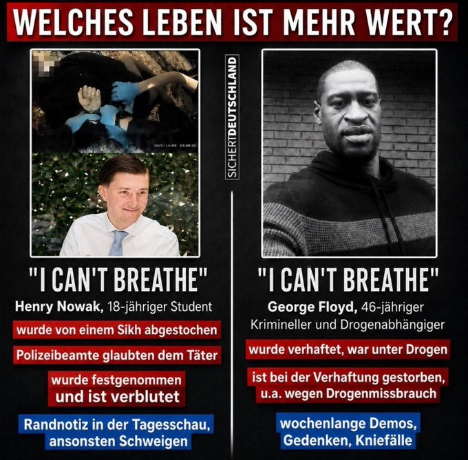 kutschera_u's tweet photo. Zum Thema Mörder- Ein Vergleich Henry Nowak-Kaukasier- vs. George Floyd-Afrikaner- offenbart den wahren Rassismus!-#Lügenfritz,#CDU,#AfD https://t.co/nw17L6LFFC