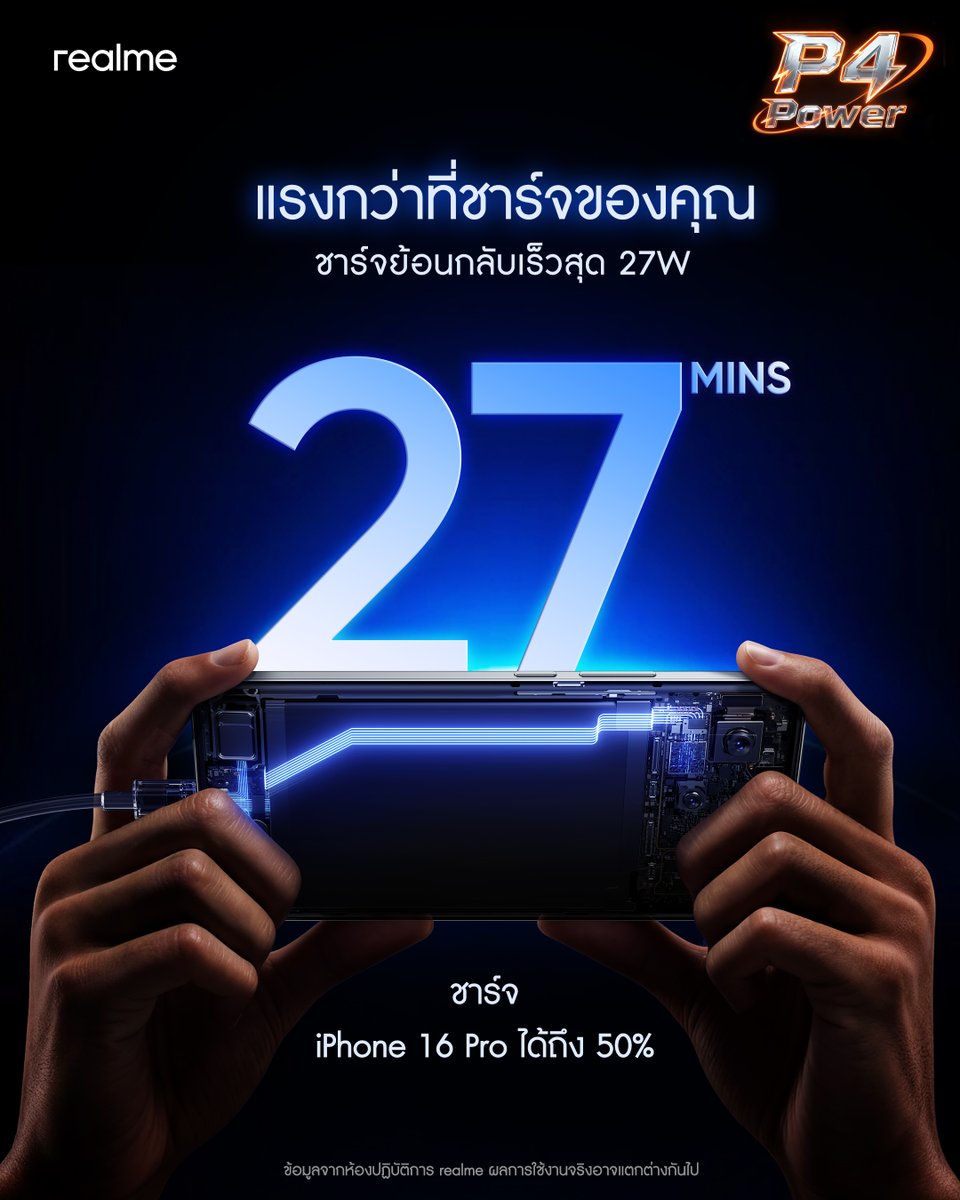 realmeTH's tweet photo. ไม่ใช่แค่แบตอึด แต่แชร์พลังได้ไวด้วย! ⚡realme P4 Power 5G มาพร้อมชาร์จย้อนกลับเร็วสุด 27W ใช้เวลาเพียง 27 นาที ก็ชาร์จสมาร์ตโฟนได้ถึง 50% แชร์พลังได้ไว พร้อมเป็นแบตสำรองคู่ใจทุกสถานการณ์ 🔋

🧡 12+256GB ราคาเพียง 16,999.- https://t.co/gQEmwDV2zg