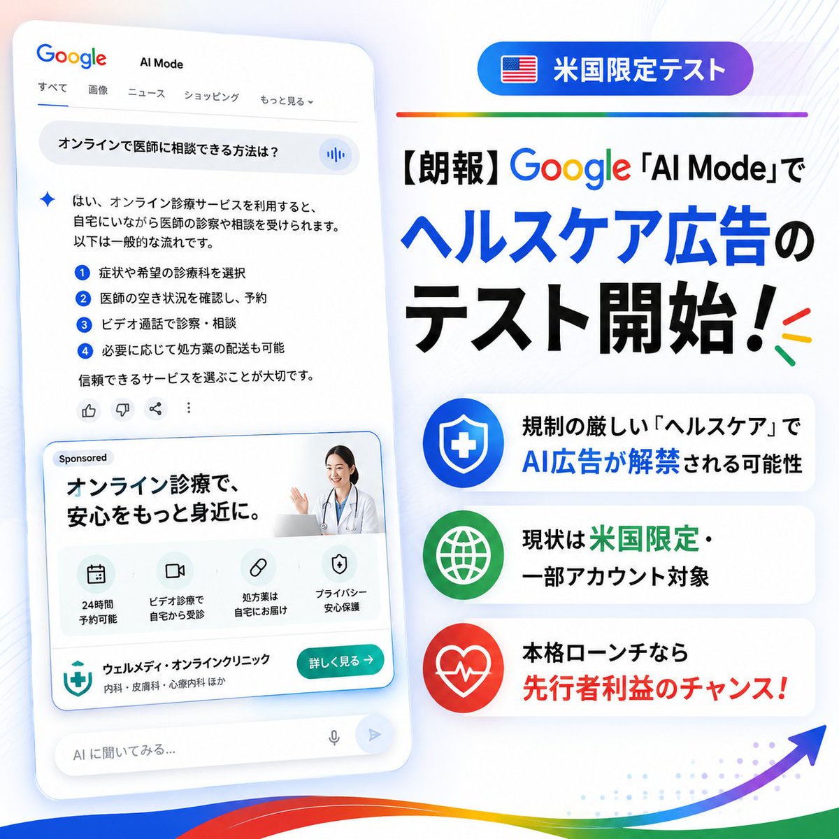 koukoku_yosida's tweet photo. 【朗報】Googleが「AI Mode」でヘルスケア広告のテストを開始！

規制の厳しい「ヘルスケア」でAI広告が解禁される可能性があります！

現状は米国限定で、一部アカウントを対象にテスト段階ですが、今後、ローンチされれば「先行者利益」を得られるチャンスです！ https://t.co/JnNq6Eym1C