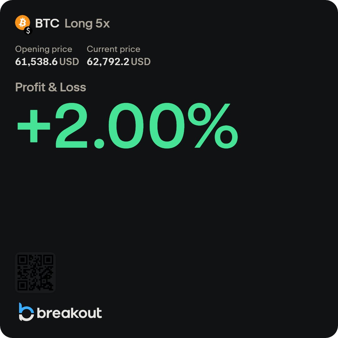 cryptic_heych's tweet photo. - cancelled my long limit after realising it's NFP today
- went afk then came back seeing PDL raided
- liked what I saw so I aped
$BTC https://t.co/8jfH9Z3pnb