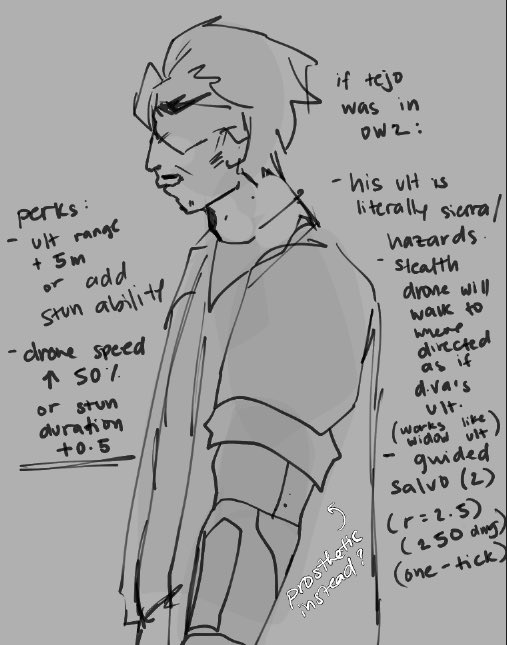 dilfpilled's tweet photo. Life if tejo was in Overwatch instead of Valorant sorry I genuinely think they’d treat him better there (Mayhaps. The way riot treats him in game and in lore got to me) #tejovalorant https://t.co/6nfogKB4fH