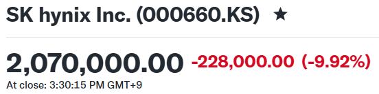 EhrmantrautCap_'s tweet photo. SK hynix plunged ~10% on the South Korean Exchange overnight. It is now down over 14% on the German Exchange (GDR ticker). I don't even care one bit, long SK hynix as always. https://t.co/gZY8Ky9eeE