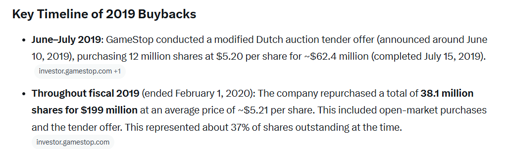 MichaelTLoPiano's tweet photo. $GME In case you were wondering about the last time the company executed buybacks when the stock was deeply oversold and over-shorted. 

This time the buyback authorization is 10x the size, but current share price is only 4x. 

Get ready. https://t.co/bjbHhw8Ovg