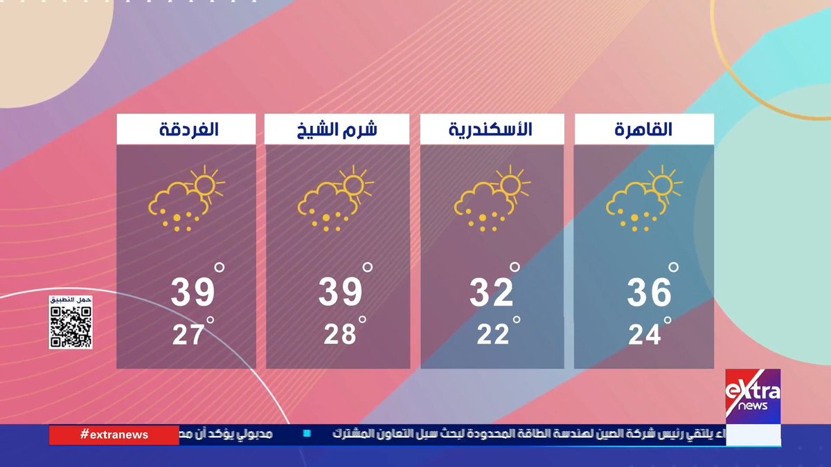 "الأرصاد": طقس اليوم شديد الحرارة نهارا معتدل ليلا والعظمى في القاهرة 36 #هذا_الصباح 