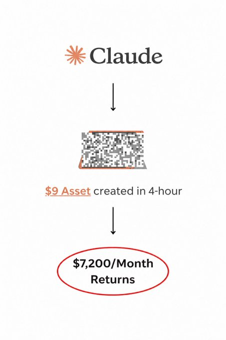 mahendran211's tweet photo. ⚡R.I.P 9 to 5. You don't need a job anymore.  
⚡You can use Claude to create digital asset that generates $5,000 to $10,000 from anywhere in the world. 
⚡All you need is Claude, ChatGPT, internet connection and 1-hour everyday. 
⚡I usually charge $199 for this,But for the next 24 hours, I’m sharing my entire strategy for free.  
⚡To get it... Comment “Send” and I’ll DM it to you.  (First 500 only).
