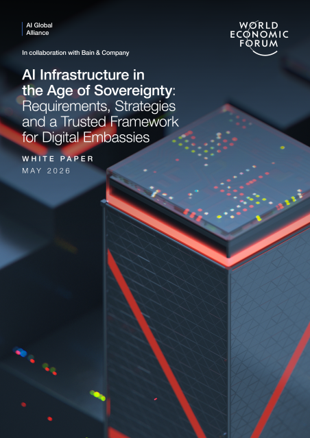 MarcAndreKamel's tweet photo. WEF Paper - AI Infrastructure in the Age of Sovereignty https://t.co/zWqH0uqRVF https://t.co/BWuvpHH3wm