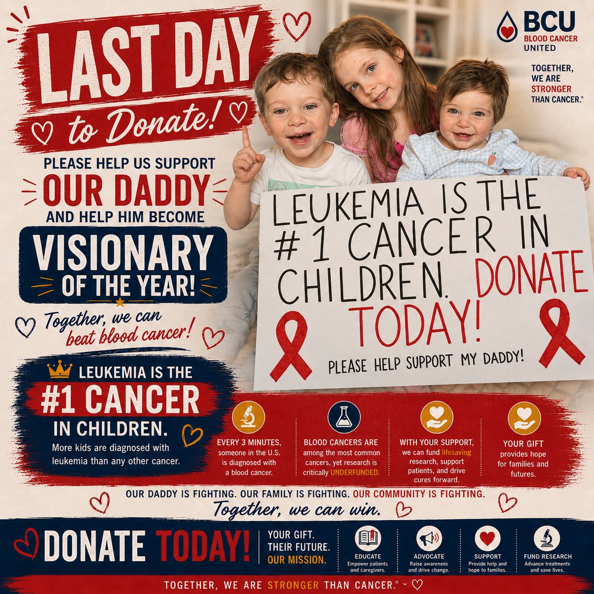 UpstateBaller's tweet photo. LAST DAY TO DONATE 🙏🏻❤️

Click here to support: https://t.co/bXwTm2mR1U https://t.co/y5R36BQpPW