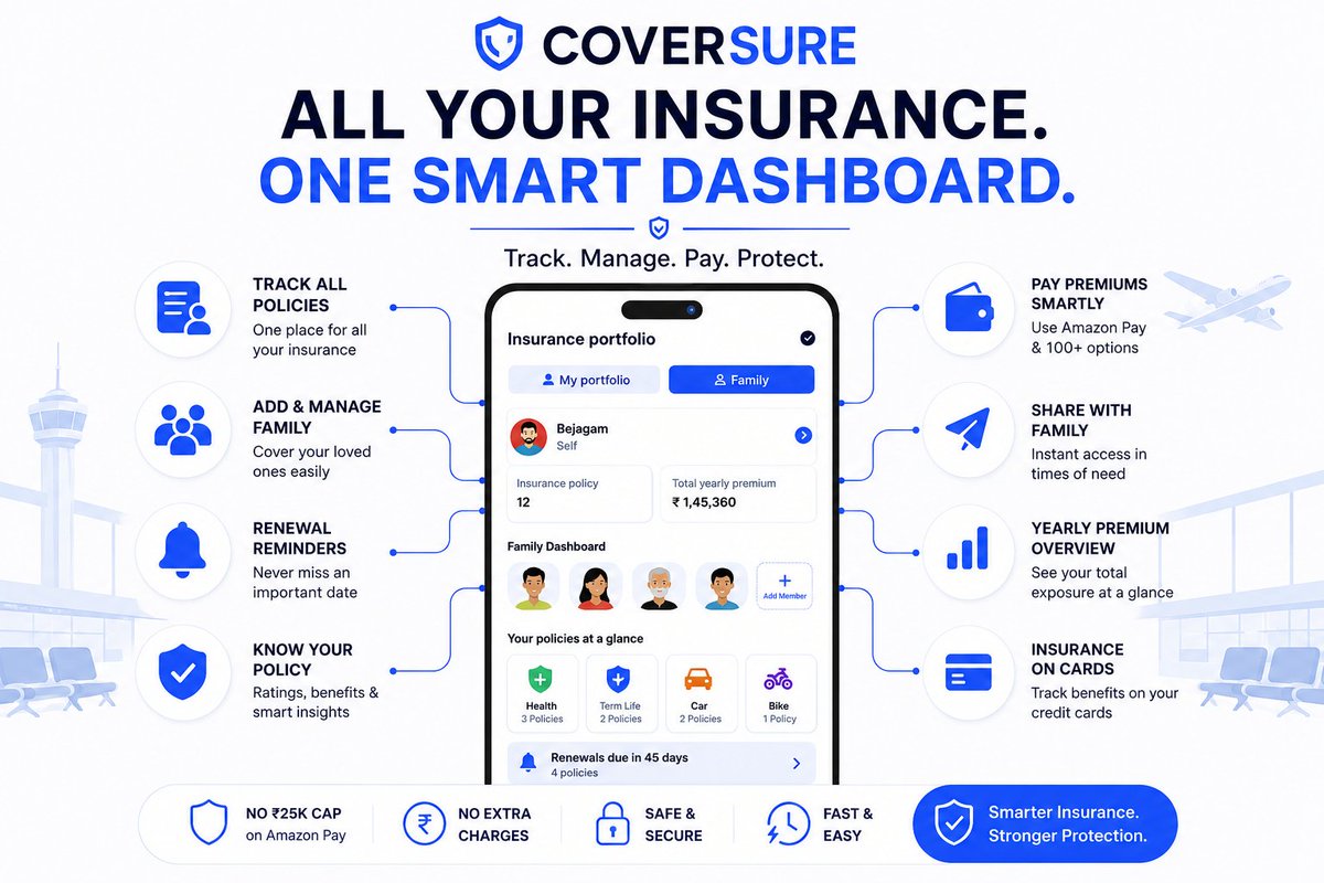 YourCardJourney's tweet photo. Deep Dive Into Paying High-Ticket Insurance Premiums, 10-15% returns & earn lifetime value.

Bookmark this 🔖 Repost 🔁

Thread 🧵👇

Most people treat insurance as a boring annual payment.

Pay premium. Save PDF. Forget about it.

But insurance premiums are often among the biggest expenses we make every year.

And that's exactly why I depend on the CoverSure App. 👇 /1