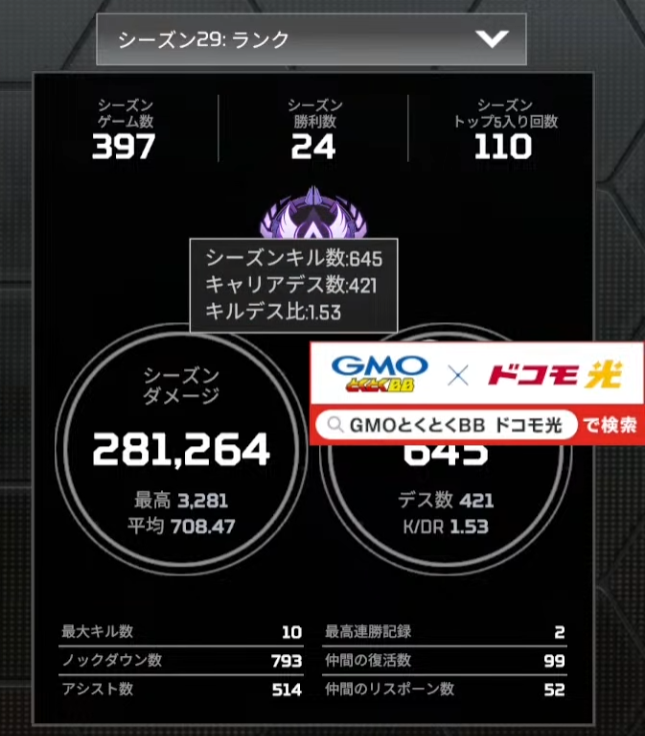 apexalelu's tweet photo. 初心者PADマスター企画
18日で終わりました
勝率は圧倒的にキーマウより低かったです🤪
#apex https://t.co/T7eX25YwqZ