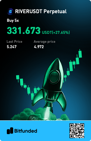 _thecontrolroom's tweet photo. Displacement from demand was the secret , 2 candles and BOOM!  2.5K @bitfunded challenge, Stage 1 completed https://t.co/V1GwoCXX6U