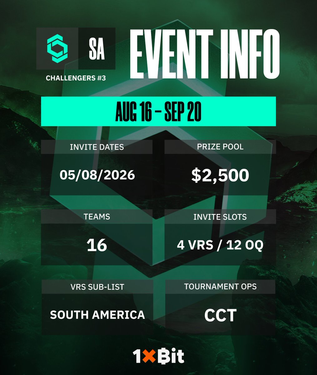 Champion of Champions Tour CS2 tweet media