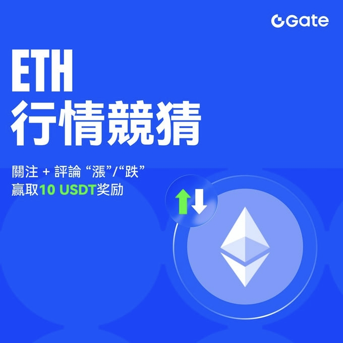 Gate_zw's tweet photo. 🚀 挑戰你的市場嗅覺！ETH 行情競猜來襲

預測 6 月 8 日 ETH 現貨價格相較於今日的價格是漲是跌，隨機抽取 3 位用戶，每人獲得 10 USDT 合約體驗金獎勵。

📌參與方式
1.關注@Gate_zw
2.轉發此推文 +@ 一位好友
3.在留言區留下「漲」或「跌」

🎁得獎結果會在 6 月 9 日公布，快來參與贏取你的專屬福利
#Gate #ETH #行情競猜 #加密福利