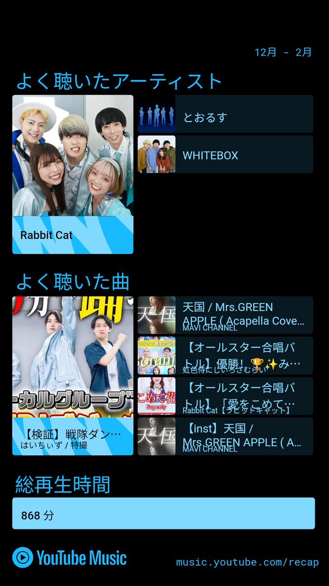 ris0329's tweet photo. 先月したときとちょっと違っておもしろい
前の再生リストも時々聞こう……
踊ってるラビキャちゃん、今毎日聞いてるの再生リストに入ってないもんな🙂 https://t.co/Q4s8VBpBig