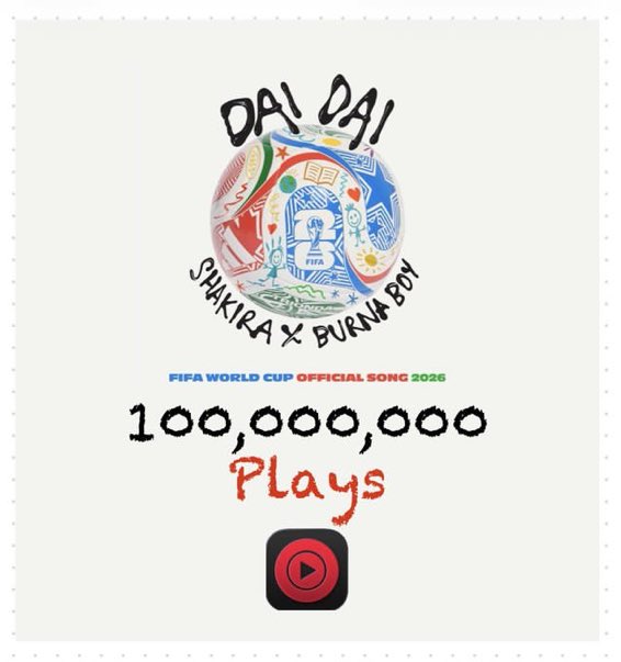 Bab_Benjamin03's tweet photo. Shakira x Burna Boy’s “Dai Dai” has surpassed 100M plays on YouTube Music  🤯 https://t.co/SMXezZ44tH