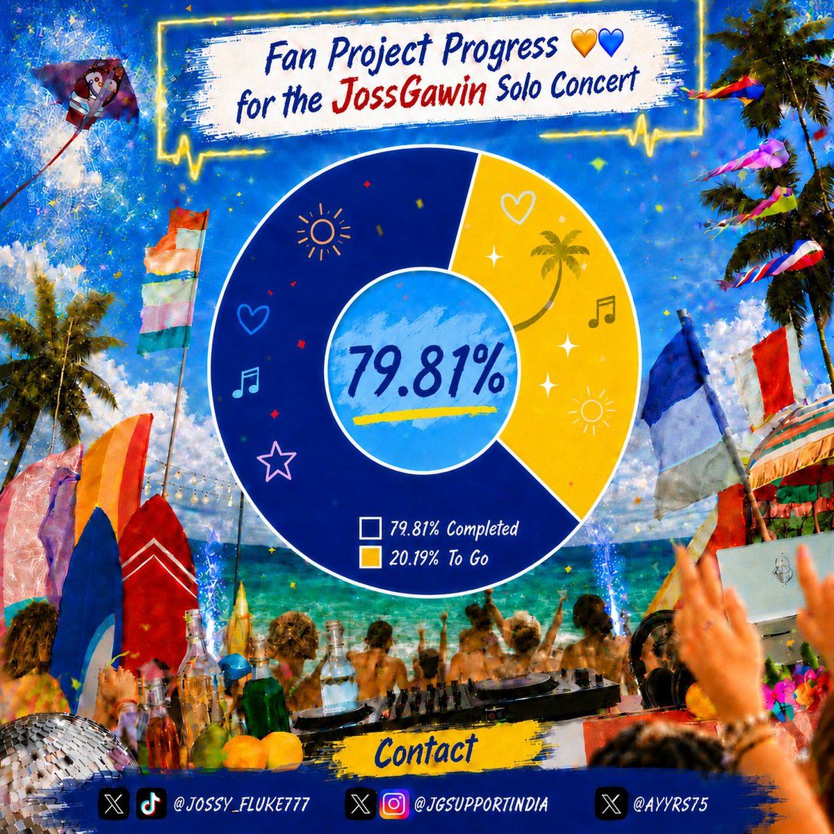 Jossy_Fluke777's tweet photo. 79.81% 💙💛

Almost there, JGNATION! Thank you for helping us make this fan project for JossGawin’s Solo Concert possible. 

DM us for details and donation information.

#JossGawin https://t.co/ZyfccNULyi