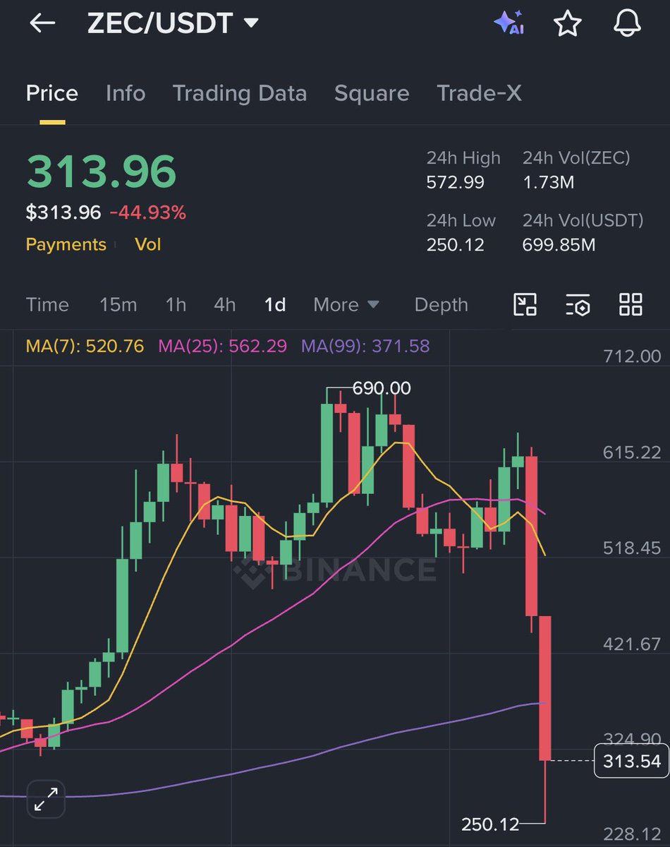 The Wolf Of Crypto Streets tweet media