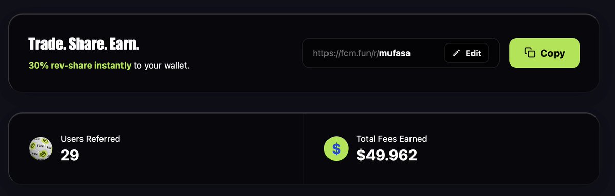 Mufasaterritory's tweet photo. gm ct, 

Red day today, but my $FCM bags are looking better than ever. 

If you havent built your team on https://t.co/tHSF2H4pVy and start getting exposure to the ecosystem. You fading big time, and don't say nobody told you. 

There are just so many ways to make money in the $FCM ecosystem. 

1. Buy main token $FCM, as the world cup start, I'm positioning myself that it will do a lot of X's from current levels. It's a very strong team, that really knows how to execute. The automatic buy backs into $FCM from the player tokens fees will make sure the main token performs well. 

2. Buy Underrated players, there are so many players that's at like 2k marketcap and if their nation win a game in the world cup. It will go higher instantly 😂😂 Where good R/R on those. Easist play to be fair. 

3. Referrals, I been referring friends, but fees haven't started to pick up yet, but when the World Cup start, could be a nice passive income. 

4. Win the tournaments, the main tournament currently has $85k in prize pool and you can participate with 10$.. Just so good opportunity if you fancy your Fantasy Football skills. 

I'm doubling down on $FCM as everything else bleeding. 

Join our bag working community and a very positive ecosystem. 🫡

https://t.co/gnOlqHzIcE