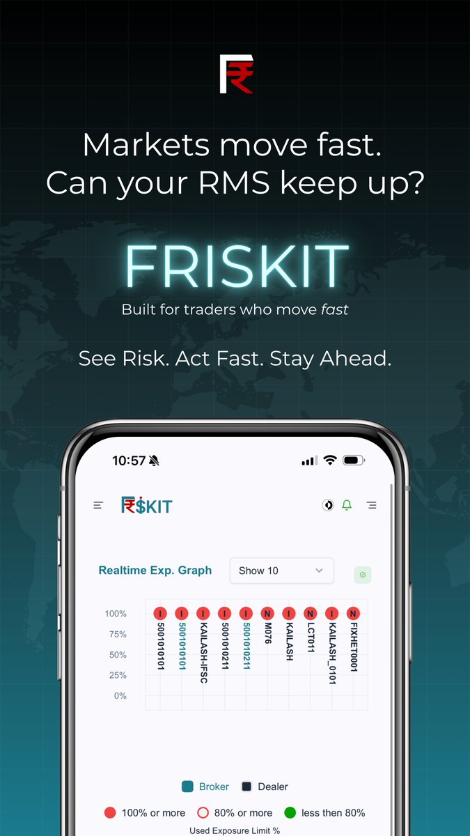 Indimindstech's tweet photo. By the time risk appears in a spreadsheet, it's already old news. See risk as it develops, not after it happens!

#Friskit #Indiminds #Brokers #BrokerageHouses #StockBrokers #StockMarket #FinancialMarkets #FinTech #LivePositioning #RiskMonitoring #RiskExposure #RMS https://t.co/hXSsKvZYz7