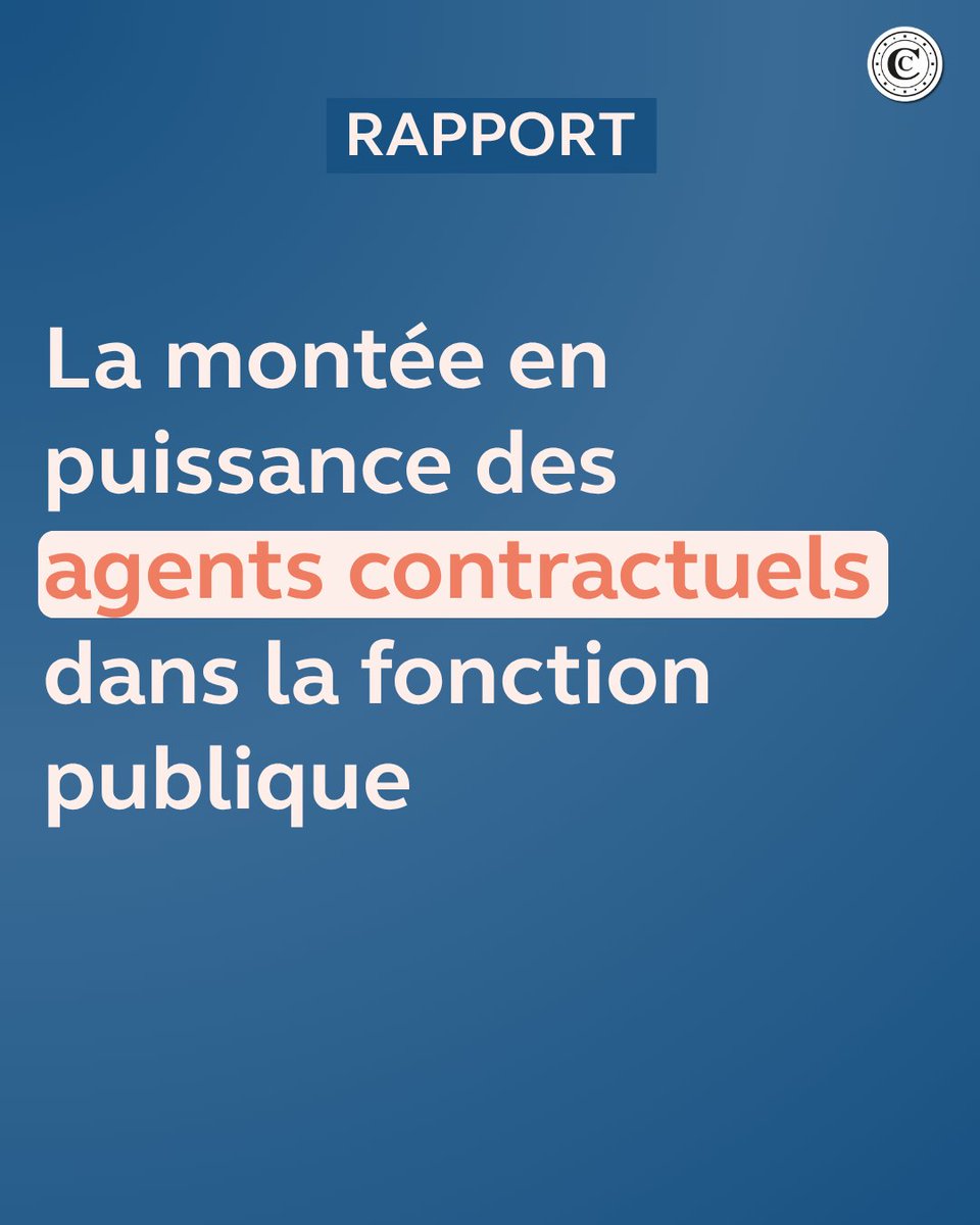 Courdescomptes's tweet photo. La Cour poursuit son analyse des mutations de la fonction publique avec un rapport sur la montée des contractuels : 24% des effectifs publics, au moins un tiers possible en 2033. Elle appelle à définir une doctrine d’emploi des contractuels.

🔗 https://t.co/b7ejWGL1xf https://t.co/qgiY7ZnIWa