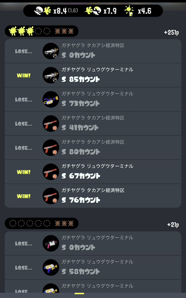moroni35_sub's tweet photo. GONのスプラ見て一昨日の夜数年振りに潜ったらタコられた悲しい話 https://t.co/vepdgtIoFO