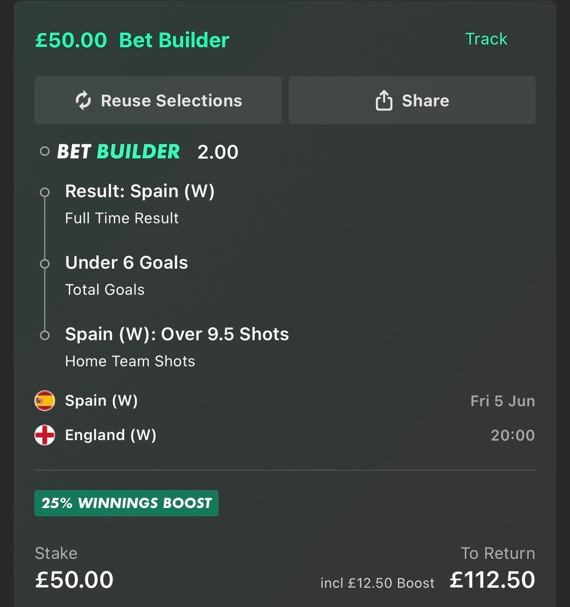 WolfsTips's tweet photo. 🇪🇸 Spain W v England W 25% boost & longshot 🚀

This has developed into quite the rivalry, one that both teams have had their moments of success in but the one constant throughout is that Spain are the more talented side and England have managed to grind out some unlikely results.

Their last 11 H2Hs have all had under 4 goals. The more recent ones are significant because England have been able to keep scorelines tight against the better sides while giving up lots of shots.

Spain had 20, 22, 19 and 20 shots in the last four H2Hs. At home I'd expect them to be on the front foot again and I'm backing the quality to shine through enough for them to get the result.