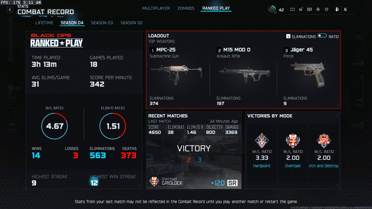 RavoXcod tweet picture