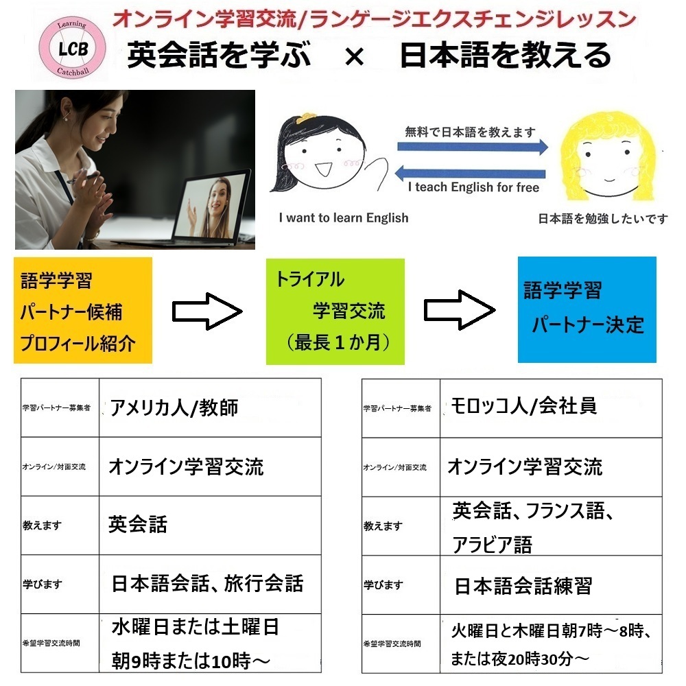 learningCB tweet picture