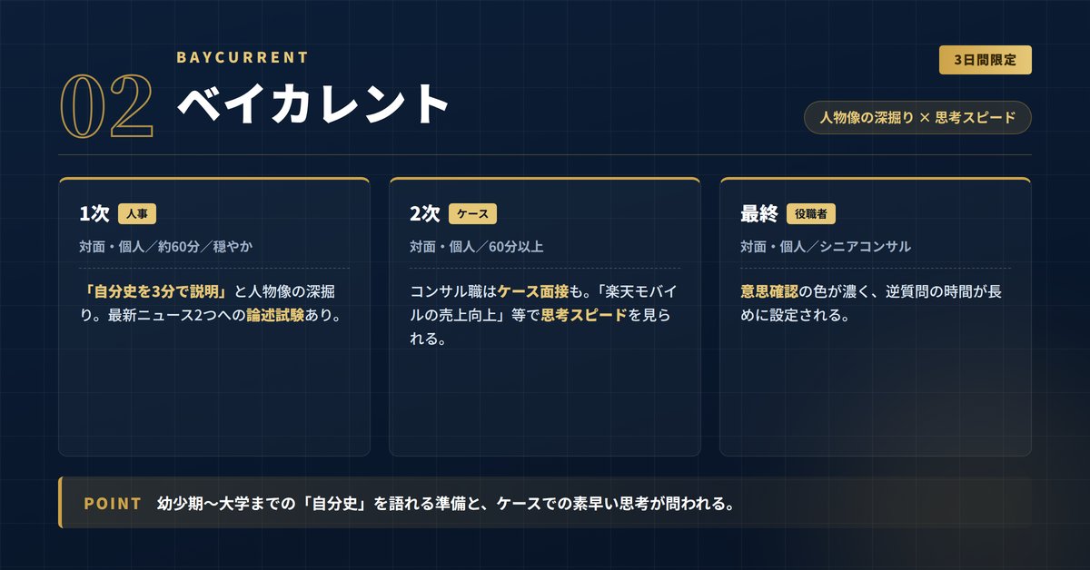 テクシュー|日本最大就活生向け資料 tweet media