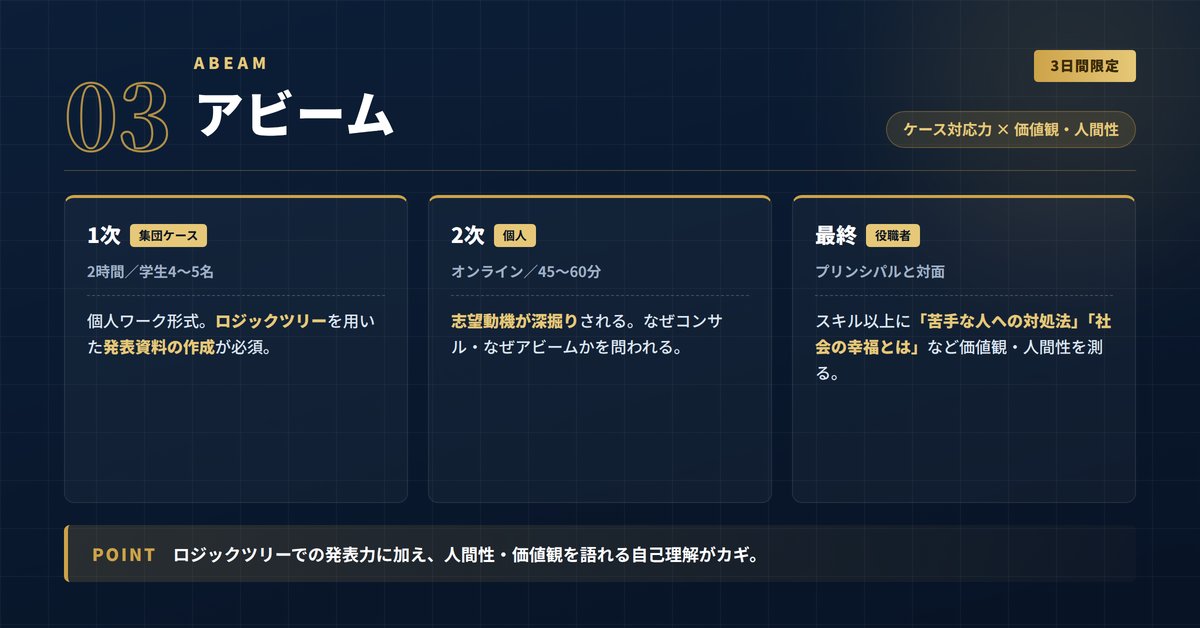 テクシュー|日本最大就活生向け資料 tweet media
