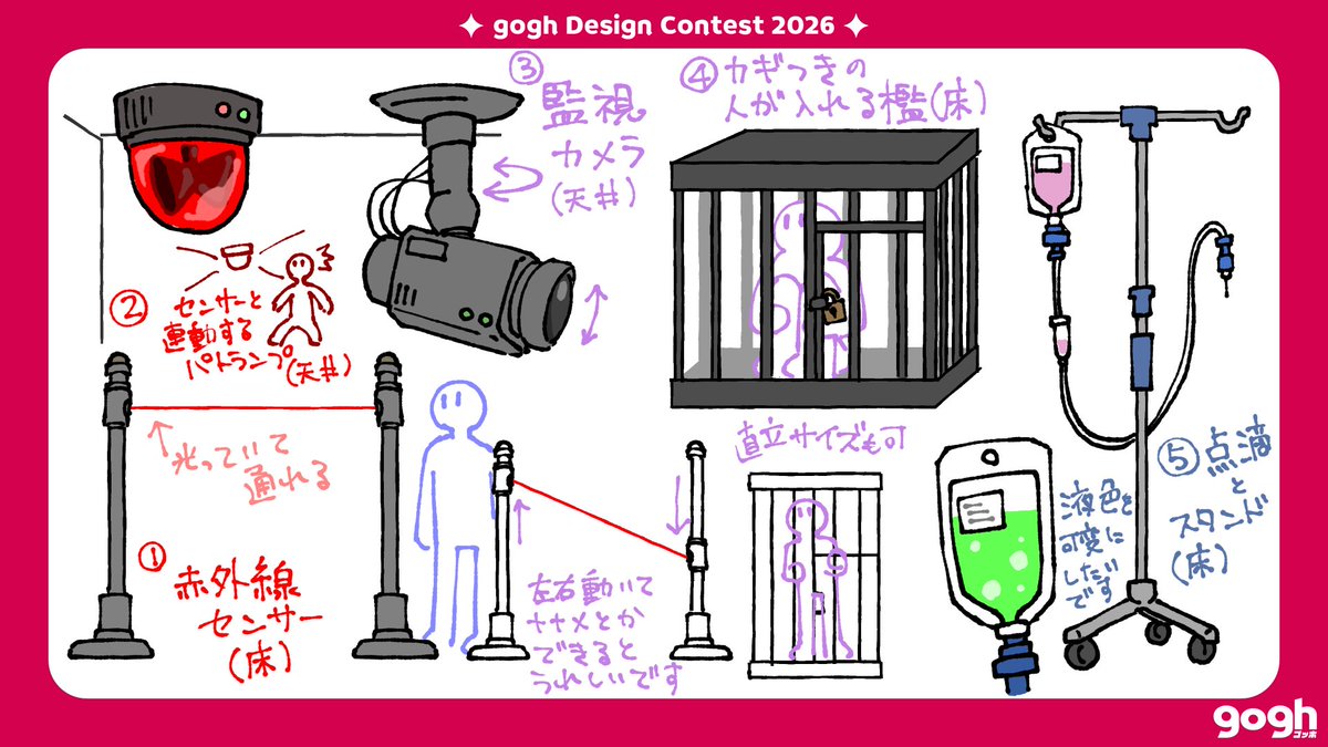 goghJPN's tweet photo. 🎨 gogh Design Contest 2026!! 選出作品⑤

選定メンバーE：アートチーム

【アバターアイテム】
作品名：バケーション水着セット
応募者：煙草色様

【ルームアイテム】
作品名：怪しげルームセット
応募者：タナベセナ様

選定コメントは親投稿記載のリンクにて！ https://t.co/TM99J1fkCp